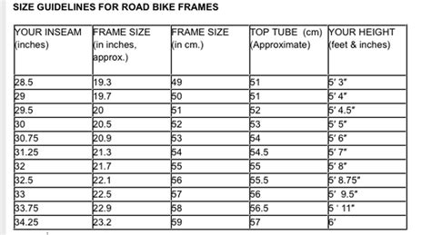 Sizing up or sizing down your mountain bike. Bike Sizing Chart