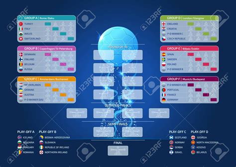 The uefa european championship brings europe's top national teams together; Match schedule, template for web, print, football results ...