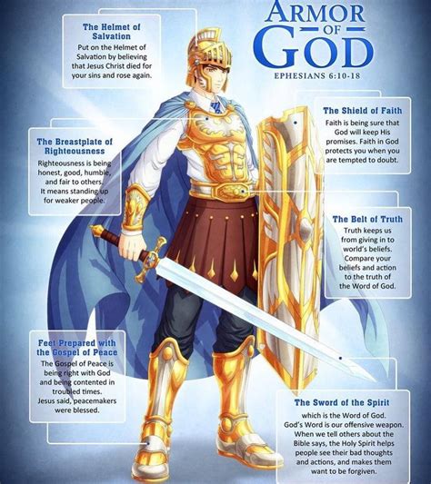 Thought The Pic Was Kinda Cool Ephesians 610 18 The Armor Of God