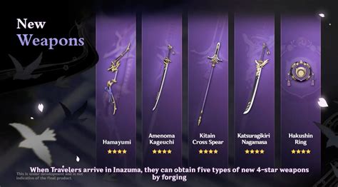 Here Are The New Weapons And Artifacts In Genshin Impact Version 1 2