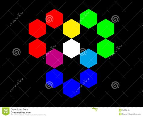 Rgb Color Model Royalty Free Stock Photo Image 14626185