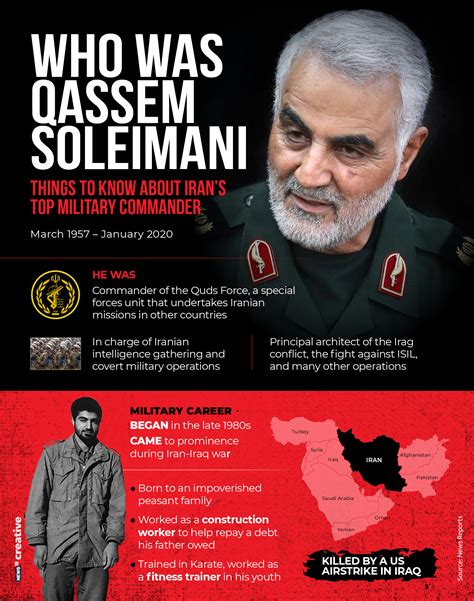 Qassem Soleimani Heres A Profile Of The Powerful Iranian General