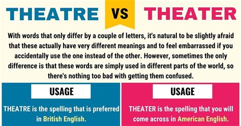Theatre Vs Theater Difference Between Theater Vs Theatre With