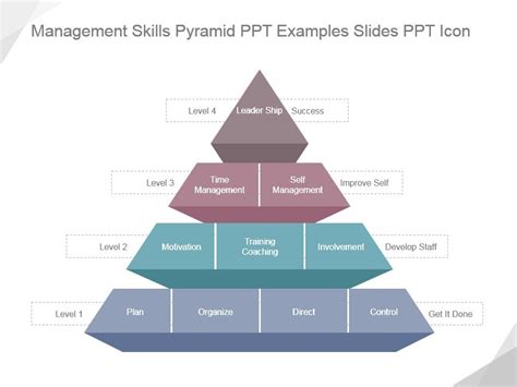 Management Skills Pyramid Ppt Examples Slides Ppt Icon Presentation