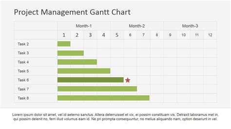 One of the major reasons that project schedules go in our example, the content edit can only begin after the existing content is evaluated and new content limitations of the gantt chart for a project. Project Management Gantt Chart PowerPoint Template ...