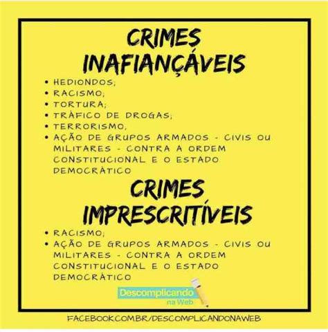 Crimes Imprescrit Veis Direito Penal E Processo Penal