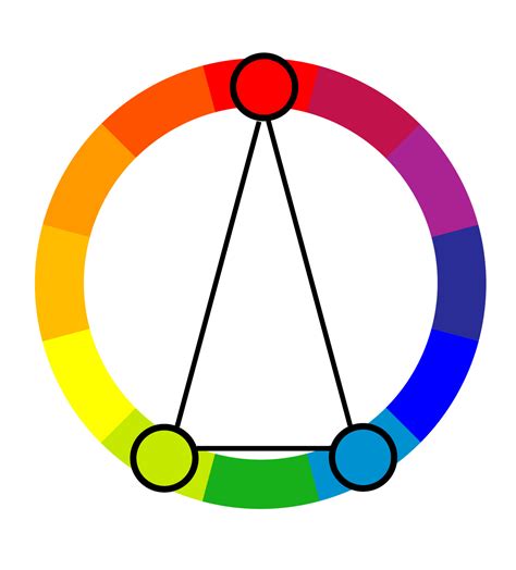 Color Harmony What It Is And Color Harmony Examples Colors Explained