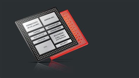 Explained What Is A 64 Bit Processor And Should You Care About It Or
