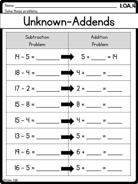 Worksheets labeled with are accessible to help teaching pro. First Grade Math Printables Worksheets