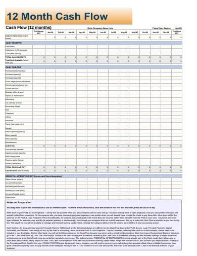 6 12 Month Cash Flow Statement Templates In Pdf