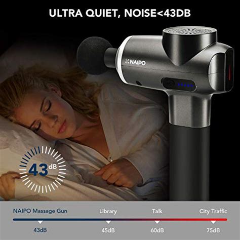 Naipo Massage Gun Deep Tissue Percussion Muscle Massager Best Offer Ultimate Fitness And Rest Shop