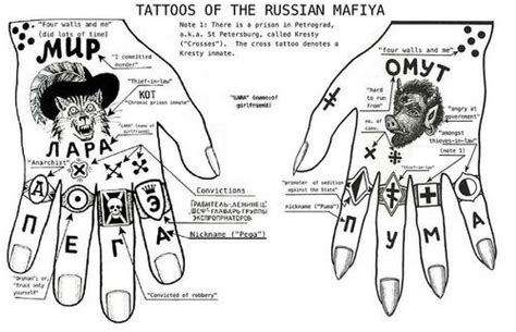 Russian Mafiya Russian Tattoo Russian Prison Tattoos Gang Tattoos