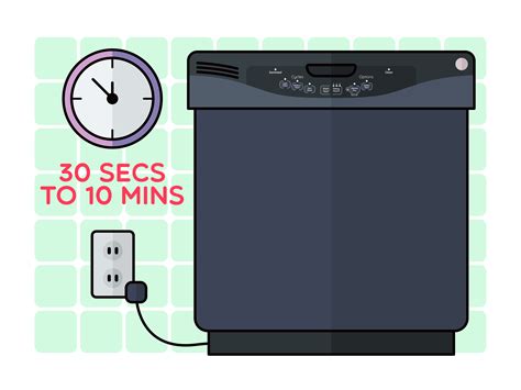 Reset Ge Dishwasher Control Board