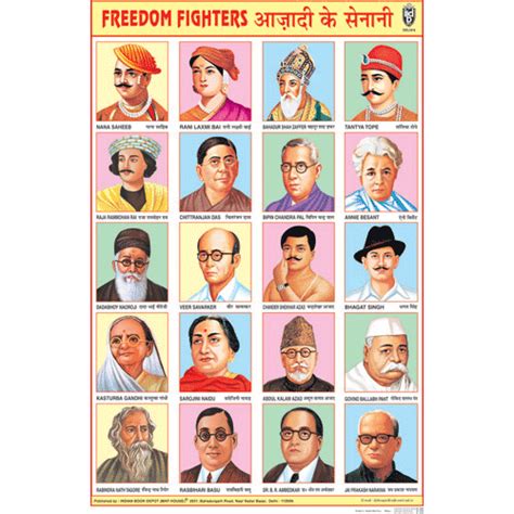 Freedom Fighters Chart Size 50 X 75 Cms