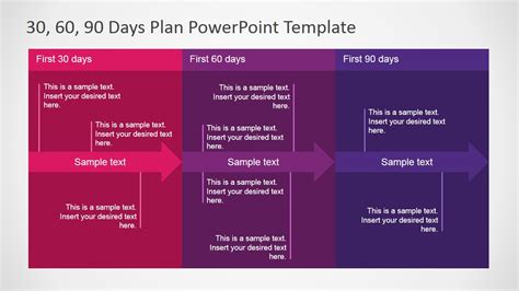 30 60 90 Plan Detail For Powerpoint Slidemodel