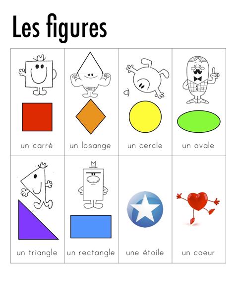How many flat faces does a cone have. Madame Belle Feuille: les objets - 3D
