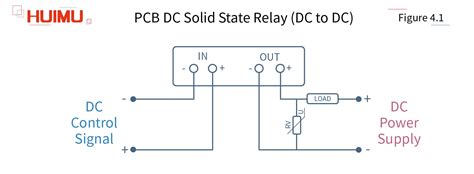 Huimultd E Blog How To Wire The Mgr Solid State Relay How To Wire Pcb Solid State Relay