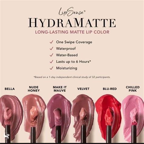 SeneGence HydraMatte Bella Long Lasting Lip Colour New Release EBay