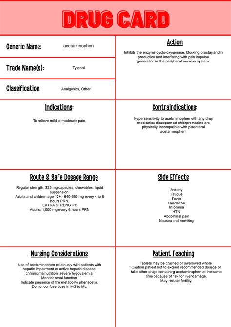 Acetaminophen Drug Cards Generic Name Trade Names Classification