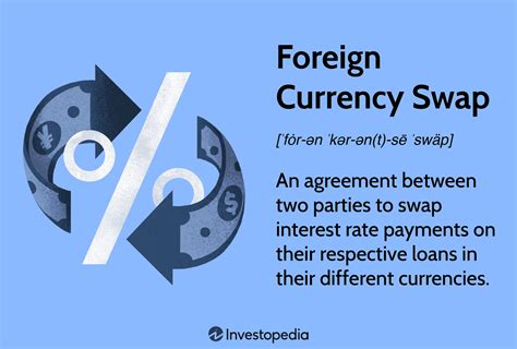 Foreign Currency Fx Swap Definition How It Works And Types