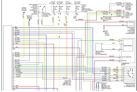 Https://wstravely.com/wiring Diagram/1998 Subaru Legacy Wiring Diagram