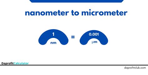 Nanometers To Micrometers Converter Nm To µm Daprofitcub