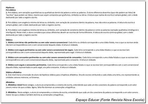 As Hipóteses Que Você Formulou Antes Da Leitura Foram Confirmadas