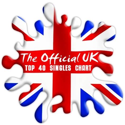 The Official Uk Top 40 Singles Chart 25 09 2015 Mp3 Buy Full Tracklist