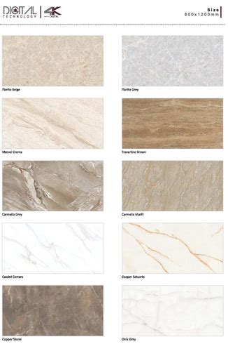 Standard ceramic tile is usually reasonably priced going for $3 per square foot but the more elegant designer tiles are more expensive. Porcelain Floor Tiles at Price 25 Onwards INR/Square Foot in Morbi | KANOPUS INTERNATIONAL