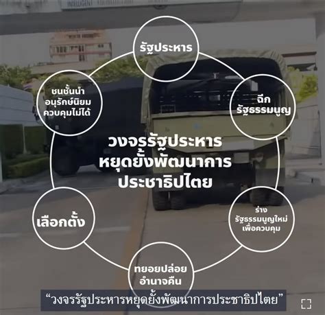 Palm เพื่อไทย ถ้าบอกตรงๆ แต่แรกว่าจะยอมจับมือกับพรรคทหารสืบทอดอำนาจ คะแนนน่าจะได้