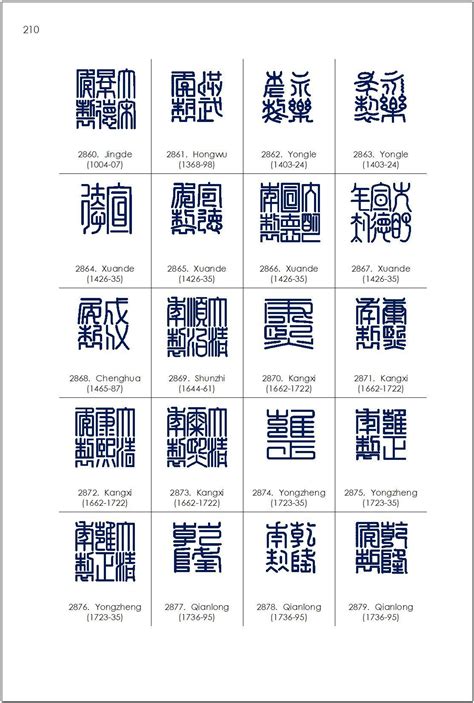 Chinese Pottery Marks Identification Bing Images Chinese Pottery Pottery Marks Chinese