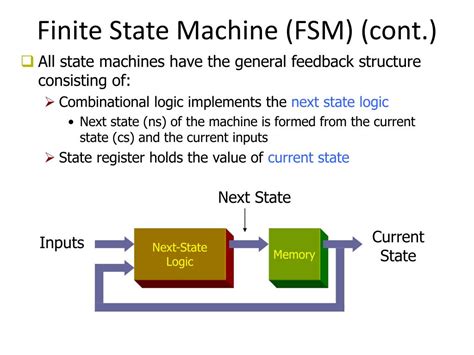 Ppt Finite State Machine Powerpoint Presentation Free Download Id