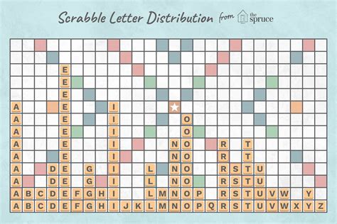 Printable Scrabble Tiles Worksheet