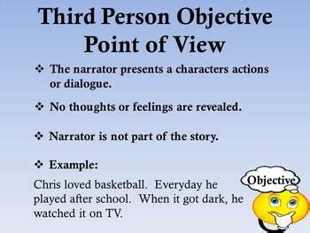 Third Person Point Of View Presentation By Jennifer Gent TPT