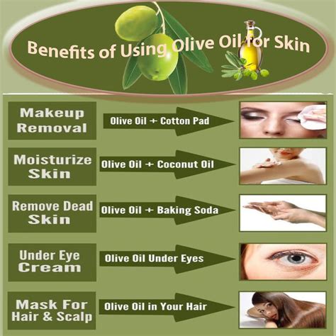 Benefits Of Using Olive Oil For Skinin The Course Of The Most Recent
