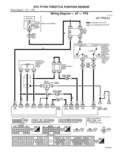 Test your speakers, you can use 9v battery and find out which wire for which speaker, connect them one by one. 2012 Nissan Frontier Wiring Diagram - Wiring Diagram Schemas