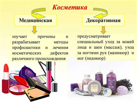 Общие сведения о парфюмерии и косметике - презентация онлайн