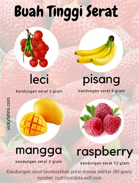 Jika kini anda hanya tahu ubi dan labu siam. Minuman Berserat untuk Menu Anak Susah Makan Sayur dan Buah