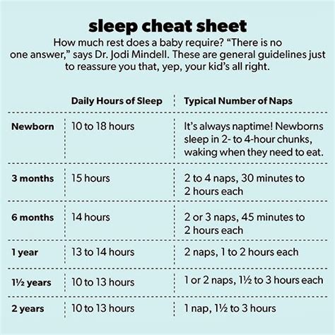 The Perfect Guide To Sleep Training For 9 Month Olds