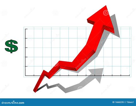 Sales Chart Royalty Free Stock Photo Image 1666235