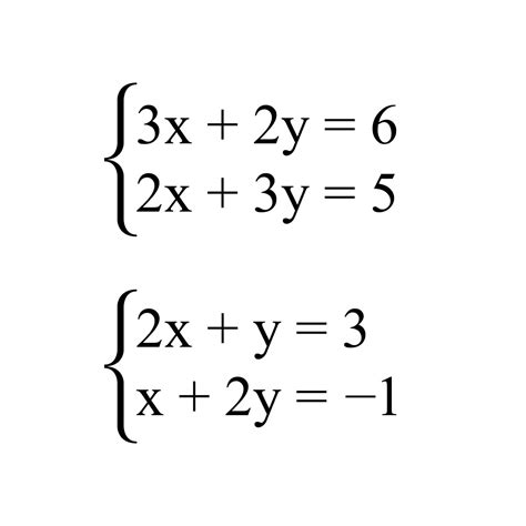 26 Different Types Of Equations Nayturr Equations Systems Of
