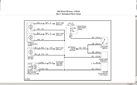 2008 mack gu813 fuse box diagram. 1996 Mack Ch613 Fuse Panel Diagram - Wiring Diagram Schemas
