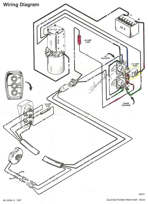 Trim Pump Wiring Diagrams Mercruiser Wiring Diagram And Schematic