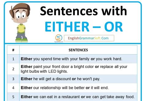 Sentences With Either Or Either Or Fallacy Englishgrammarsoft The Best Porn Website
