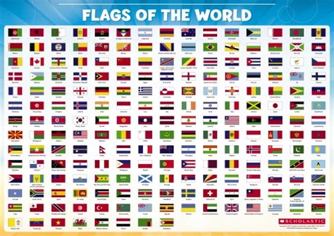 Product Flags Of The World Poster Other School Essentials