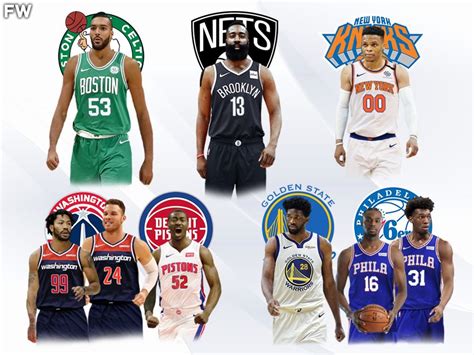 Nba Trade Targets For Every Team Delia Ross Kabar