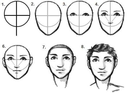 Today, i will be showing you how to draw a simple human's face. how to draw a human face - online-drawinglessons (1) | Eye ...