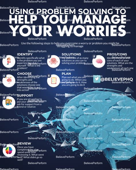 Using Problem Solving To Help You Manage Your Worries Believeperform