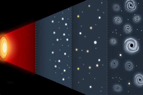 Is The Universes Dark Matter Hiding In Primordial Black Holes