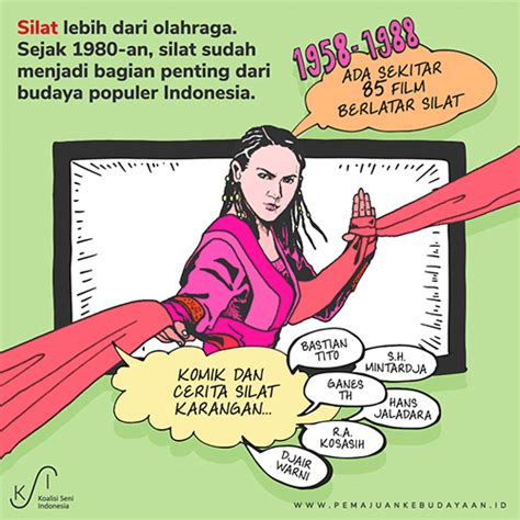 Contoh Komik Tentang Kebudayaan Indonesia Ilmu